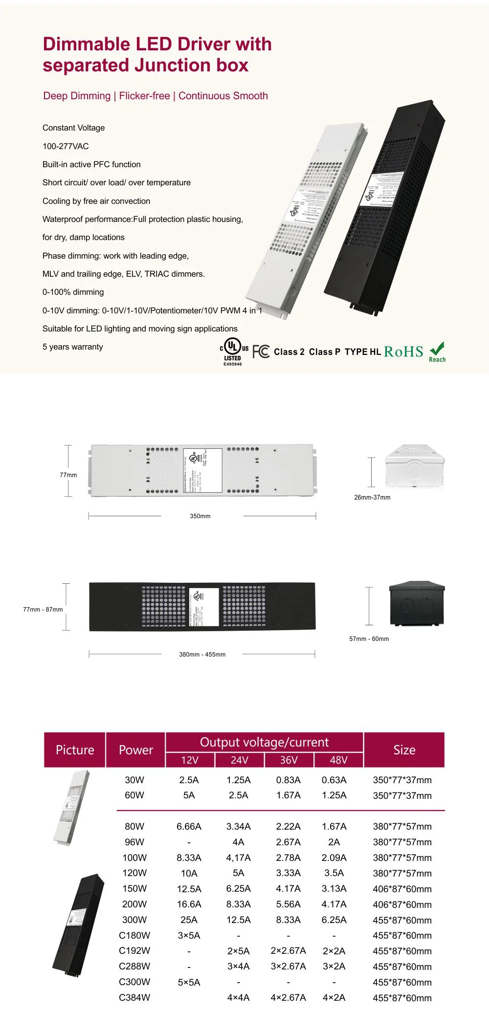 SC 100W Constant Voltage 12V Dimmable LED Driver for LED Strip