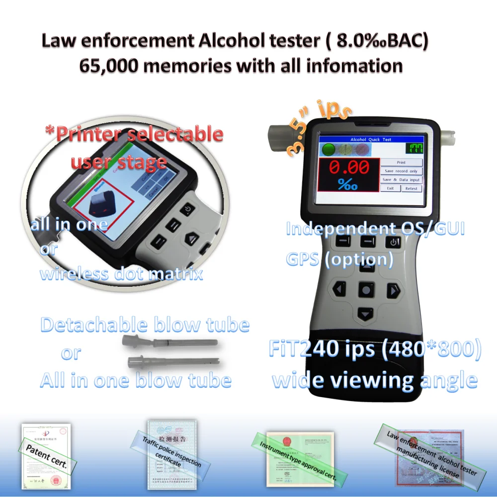 Профессиональный Алкотестер с емкостной сенсорной панелью