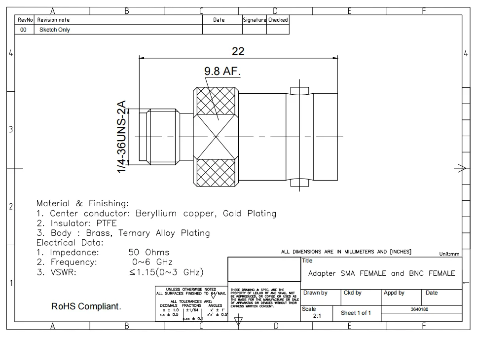 product coaxial adapter plug connector male clamp type coaxial cable connector-2