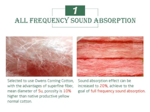 Factory Fiber Clothing Glass Wool Sound Acoustic Panels Acoustic Ceiling Soundproof Sound Absorption fireproof for cinema office