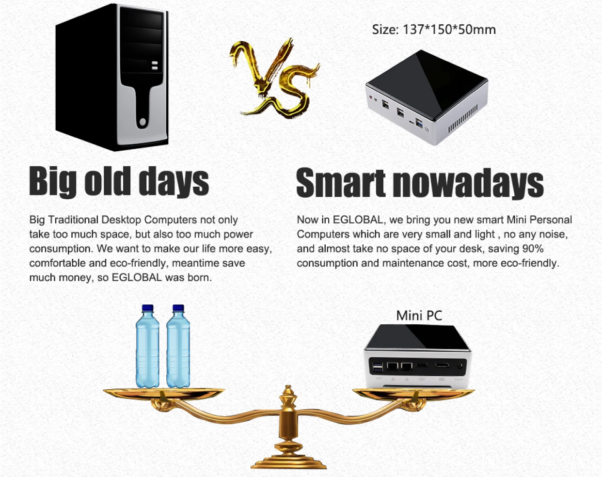 EGLOBAL Intel 12th Gen HX Core I7 12650HK CPUs Mini Industrial Computer 6*RS232 2.5G GPIO 4K HD Fact(图16)