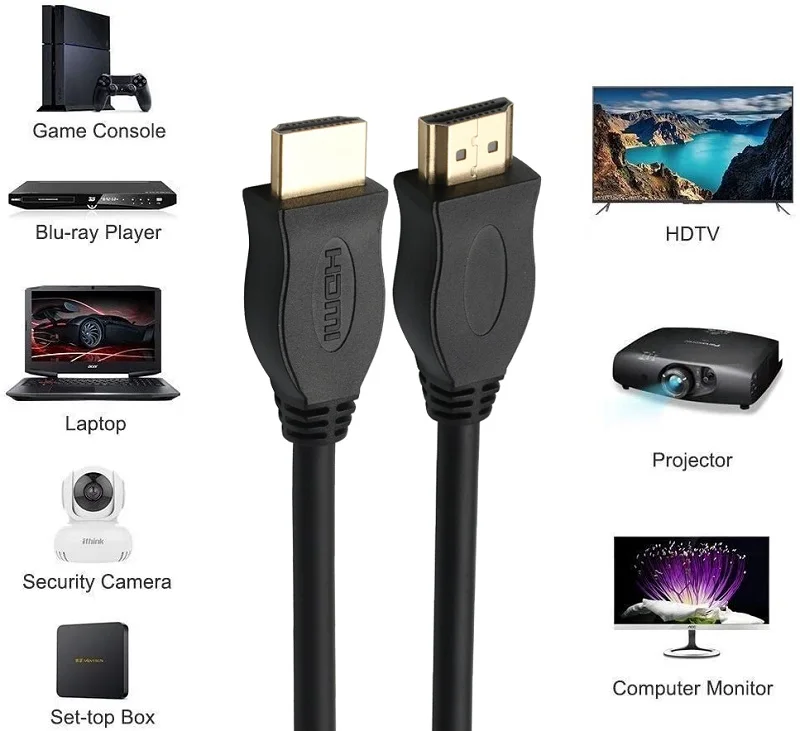 2024 новейшая дешевая цена 15 м 20 м 30 м 50 м 4K60Hz кабель HDTV Премиум 28AWG TV HDTV кабель видео кабель для монитора ноутбука HD TV