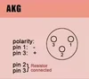 ปลั๊ก AKG