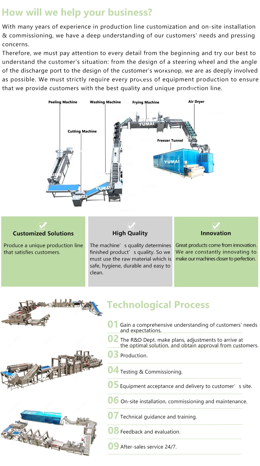 全自动冷冻薯条生产线波浪锯齿形沙瓦新鲜手指薯片制造机| Alibaba.com