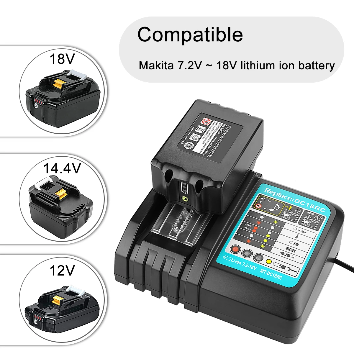 Для 14,4 V ~ 18V 3.0A литий-ионных батарей DC18RC Замена Makita зарядное устройство