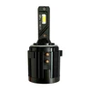 G2pro H7