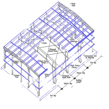 Industrial Workshop Greenhouse Prefabricated Steel Structure Warehouse with Light Processing Services-Welding Cutting Bending