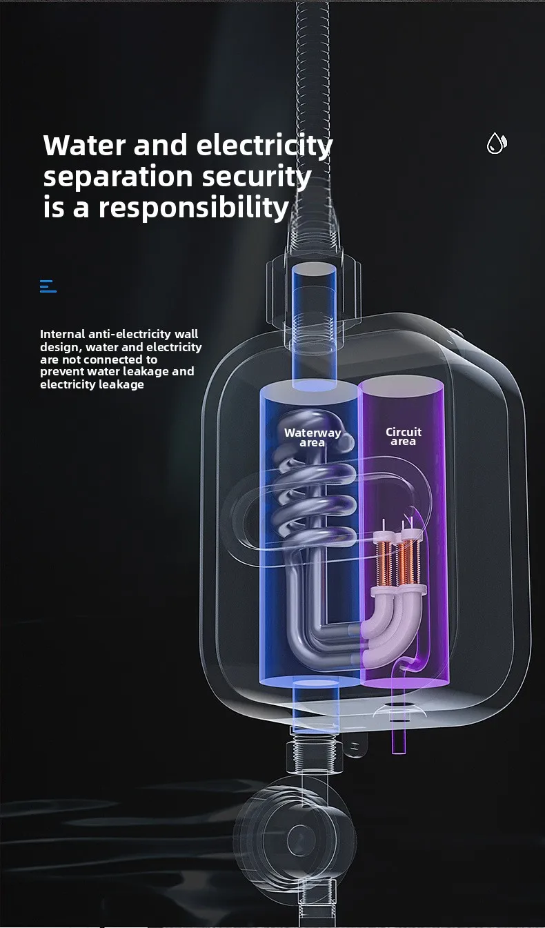 دش صغير كهربائي صغير LED لحظية وسريع لسخان الدش ل RV عبر الحدود من المصنع مباشرة