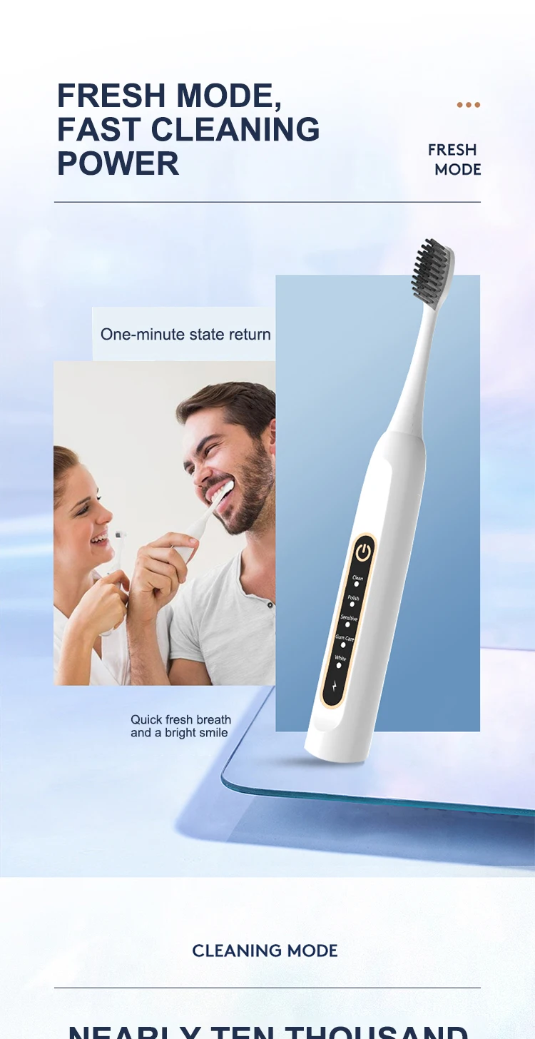 Best Sustainable Electric Toothbrush Eco Friendly Premium Original