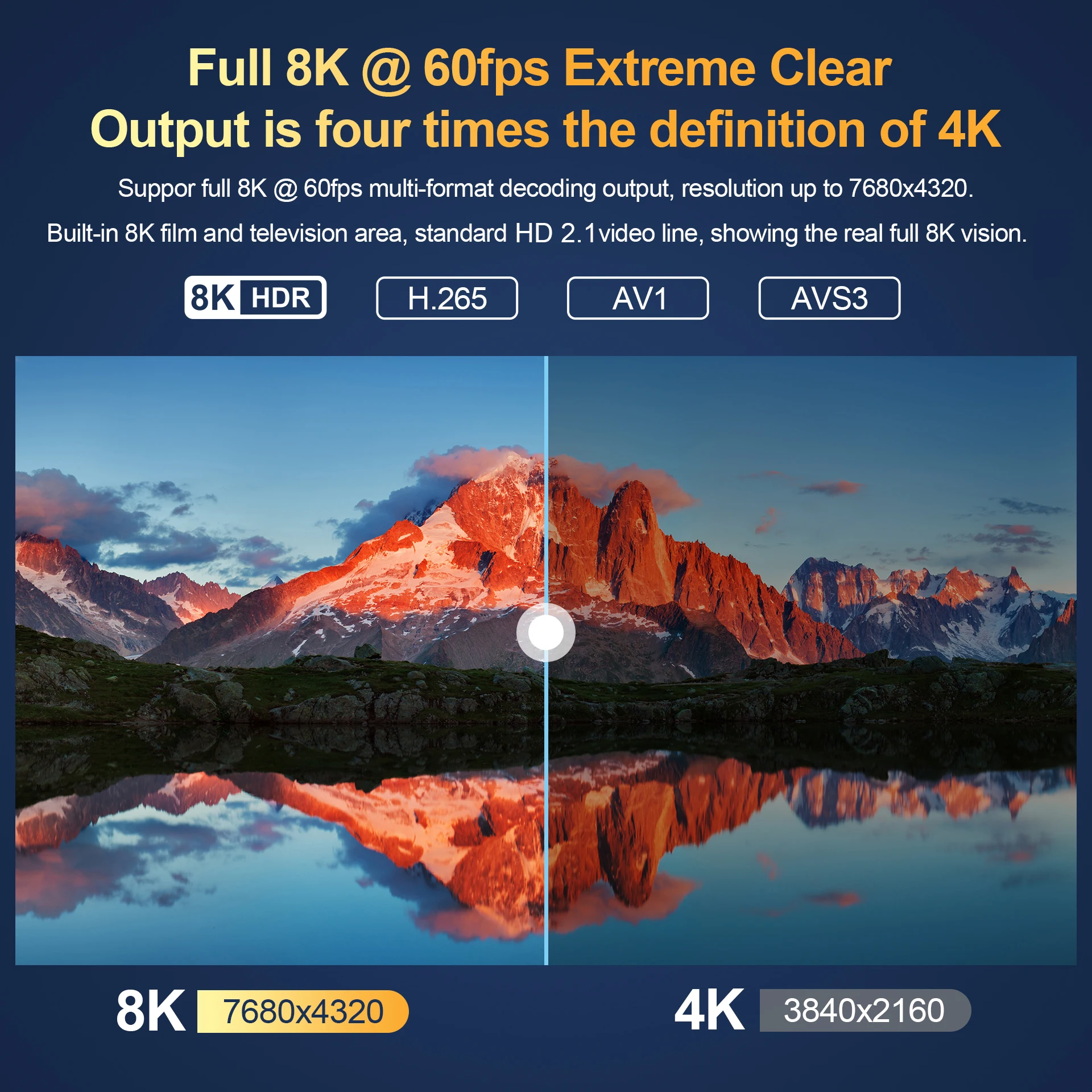 Top Rated HCS96 Ott MAX 4GB 64GB 2.4G 5G WiFi6 Processor Allwinner H313 Android16 BT5.2 Voice Remote Control Tv Box