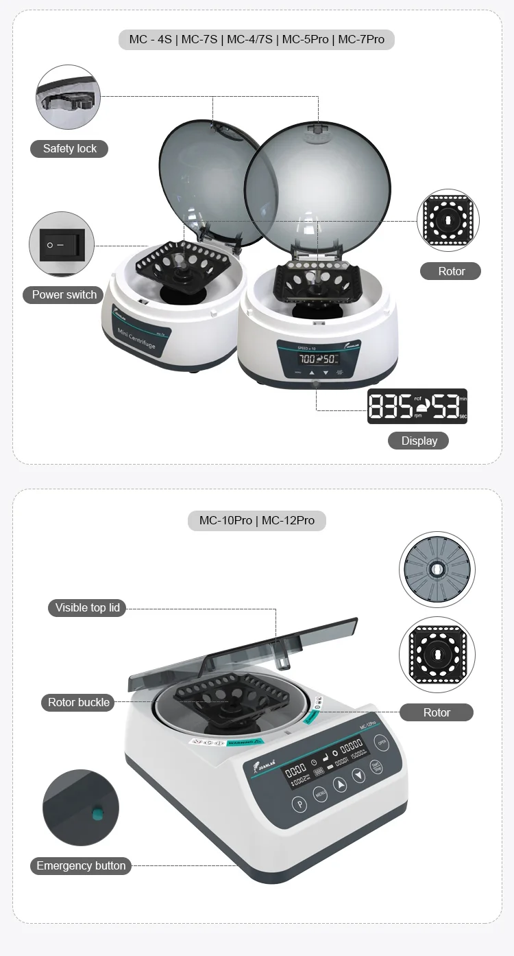 Joanlab Medical Laboratory Blood Plasma Centrifuge Mini Prf Centrifuge