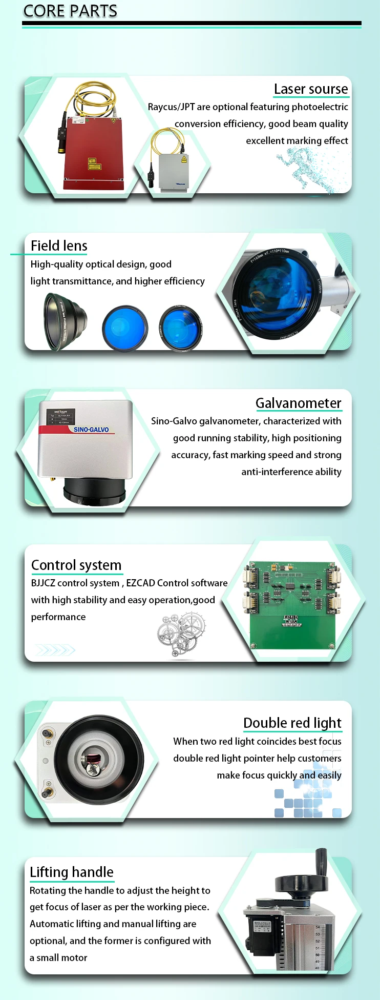 Cross Flow Fans, MAX, 20w, 30w, 50w - detail 4