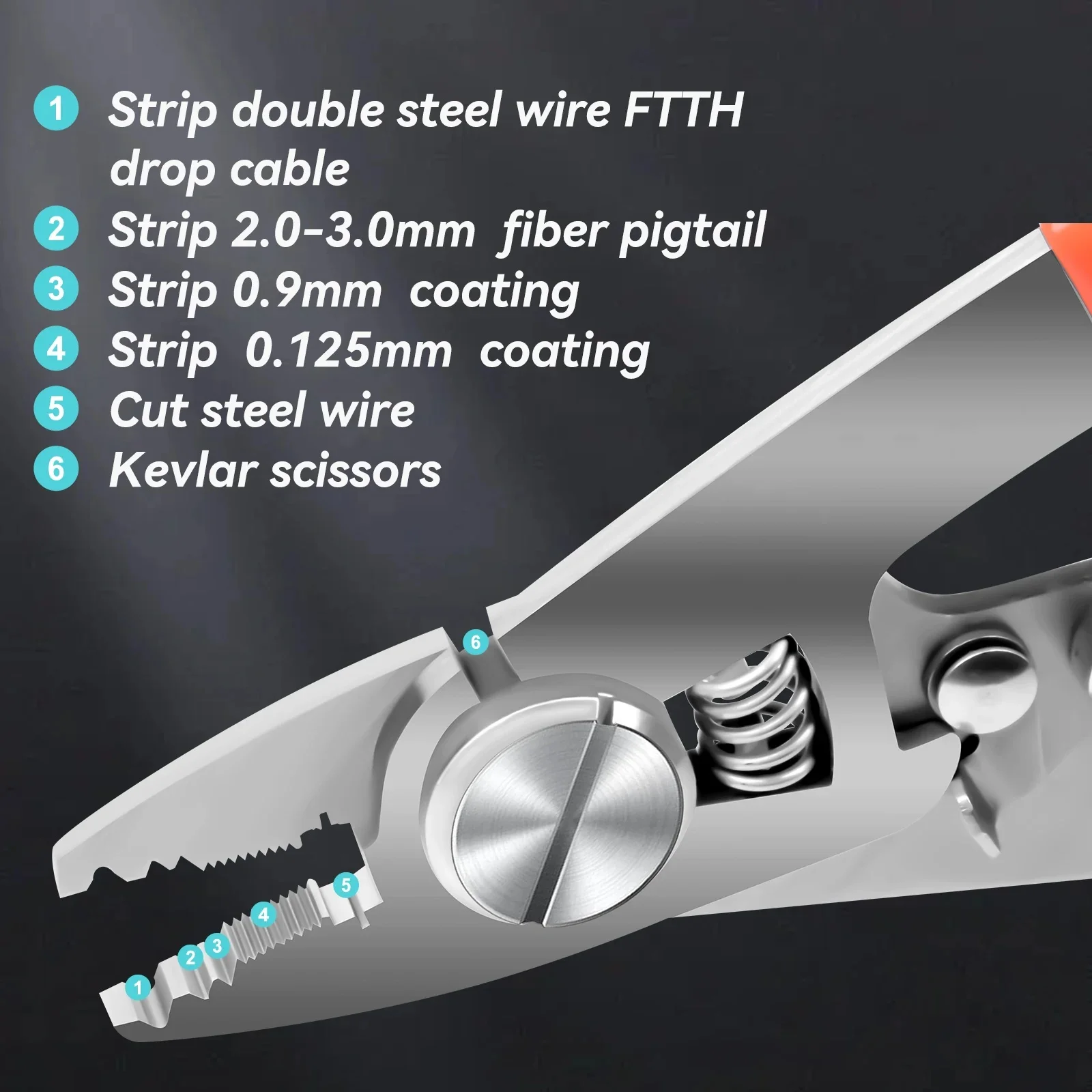 FTTH Pince à Dénuder CFS-2 à Double Trou Pour Fibre Optique Revêtement