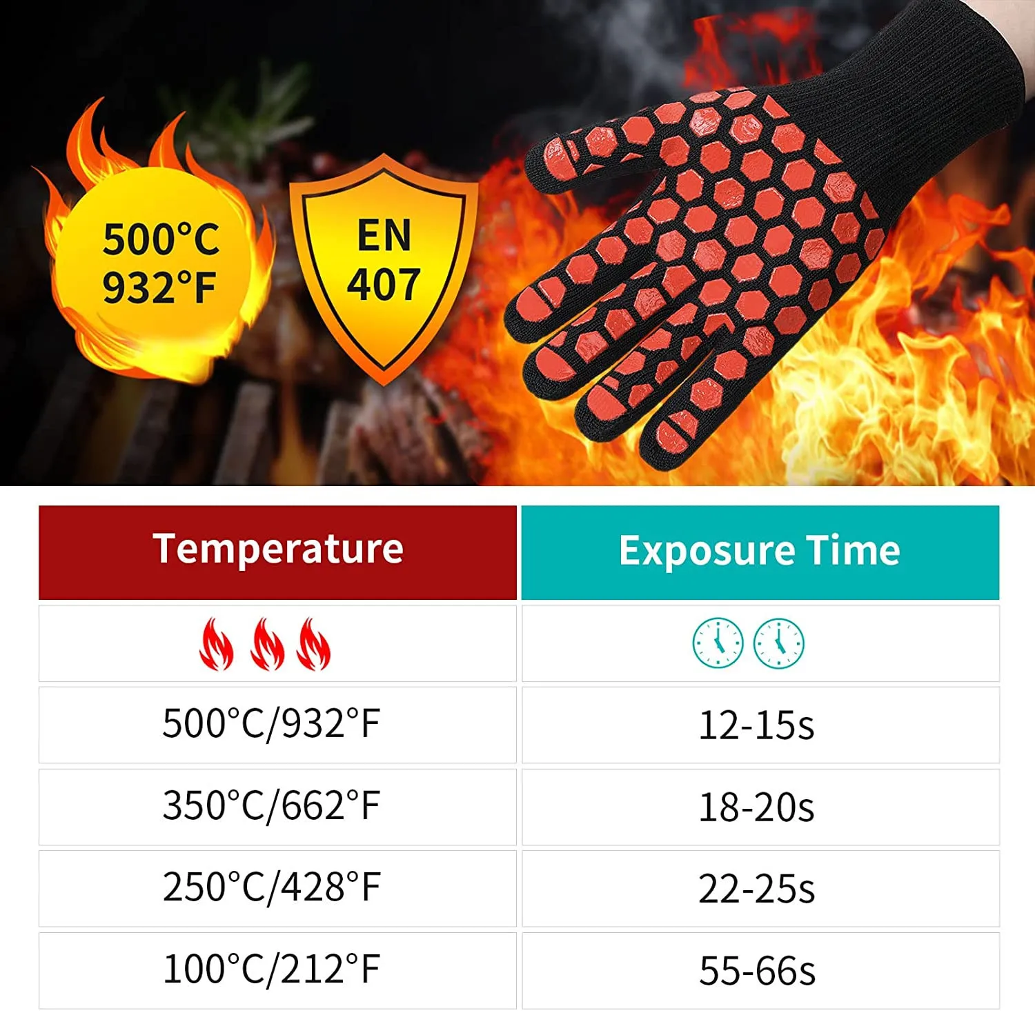 LLEEVWEI Silicone Insulated Kitchen Gloves - Heat Resistant To 500°F, Oven Mitts For Baking, BBQ, Grilling (Brown)
