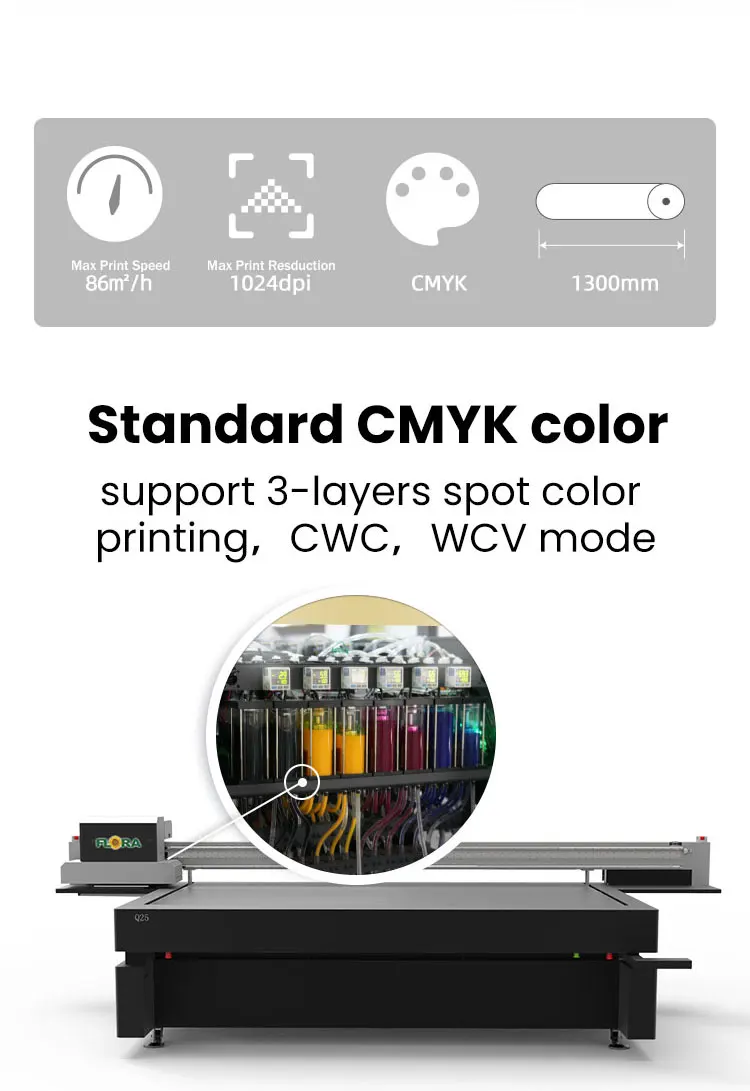 Flora Cmyk 2.5m Wide Format Digital Flatbed Printing Uv Machine ...