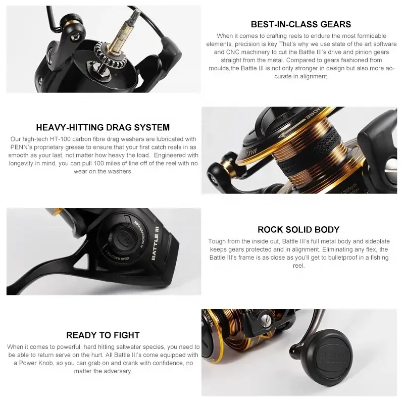 Penn Reel Battle III Saltwater Fishing Reel FJORD Spinning Jigging Reel for Left Hand Use for Boat Trolling