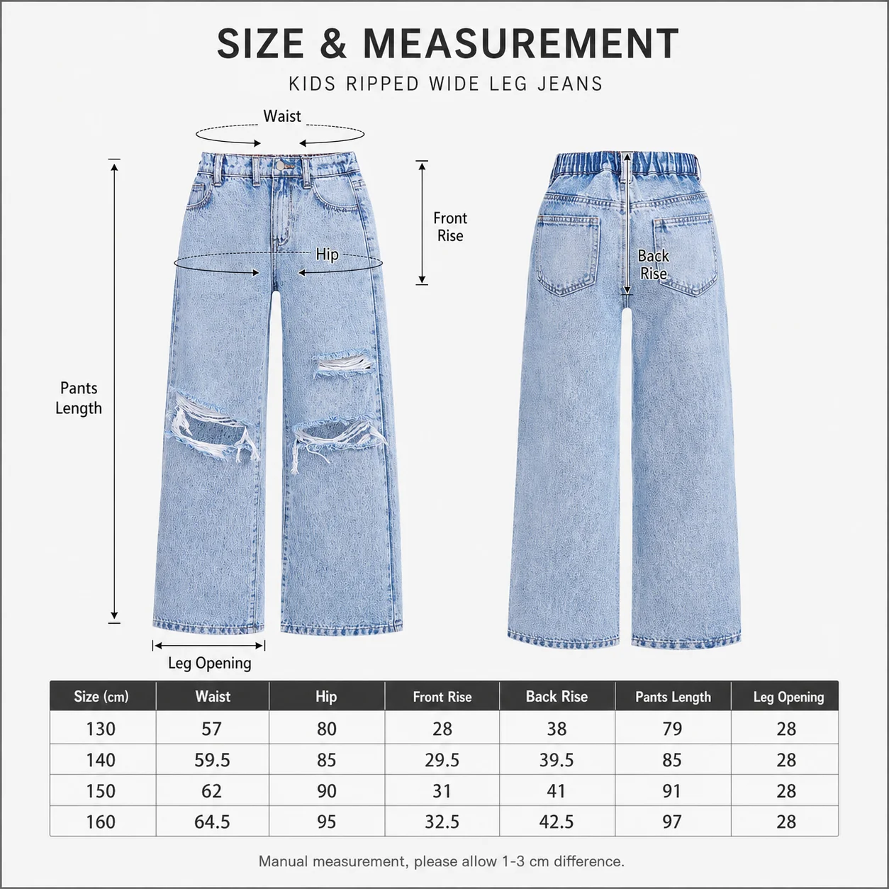 Size measurements