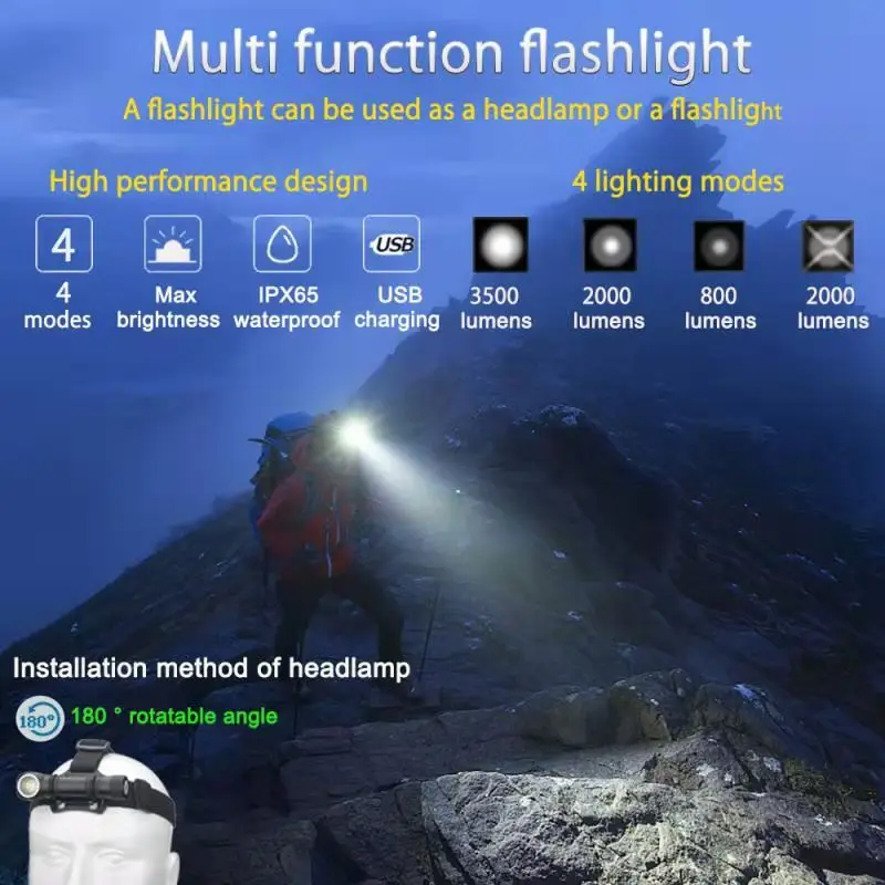 Latest Powerful IPX6 Waterproof XHP50 Headlamps LED Head Lights USB Rechargeable Head Lamp 18650 Battery Camping Lantern