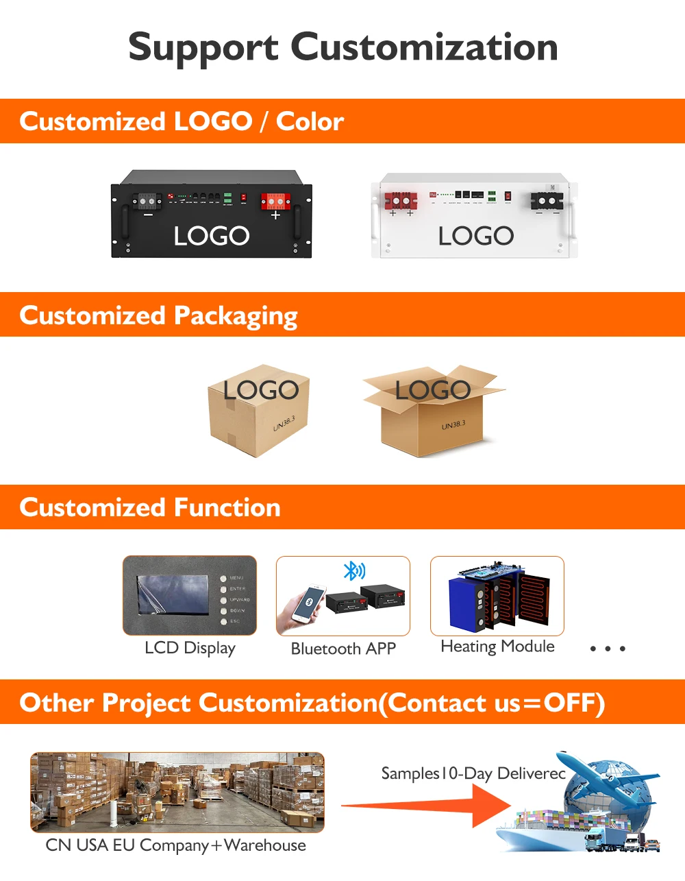 Rack Mounted Lithium Battery 10kwh 15kwh 512v 48V 51.2V 100Ah 200Ah ...