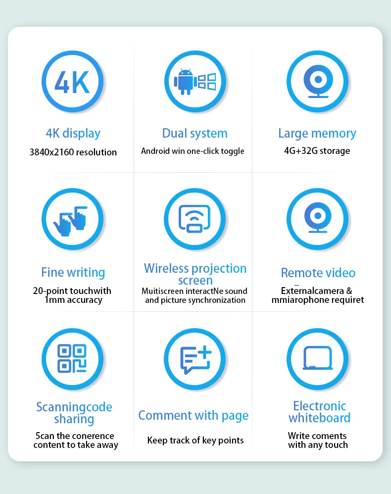 Smart Board Interactive Boards - Enhance Classroom Teaching
