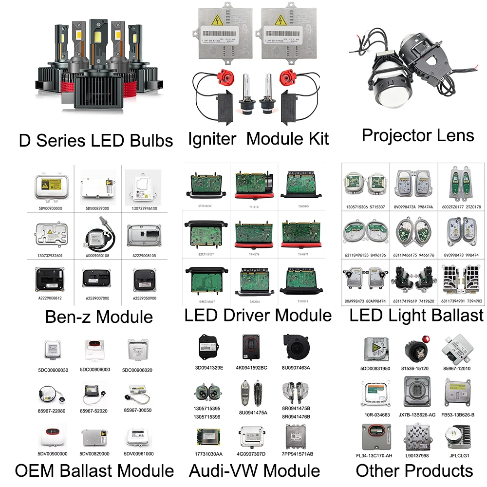 KY OEM 3714686038501 Air Suspension Control Module for BMW