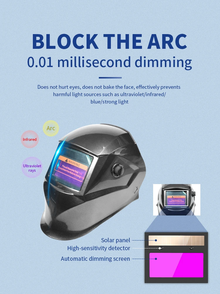 Fullcover Automatic Light Changing Welding Mask Suitable For Welding And Cutting Buy Welding