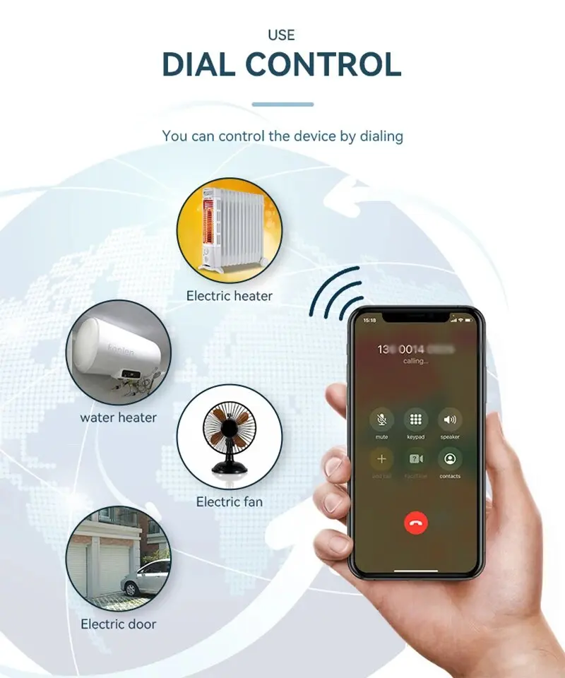 RL2 GSM 4G Smart Controller - Remote Home Appliance Control