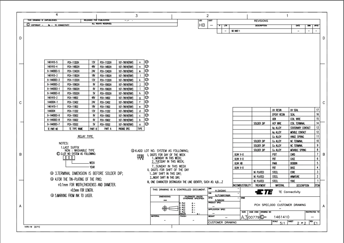 Te Relay Standard Monostable 400 Mw Coil Power Rating Dc Coil ...