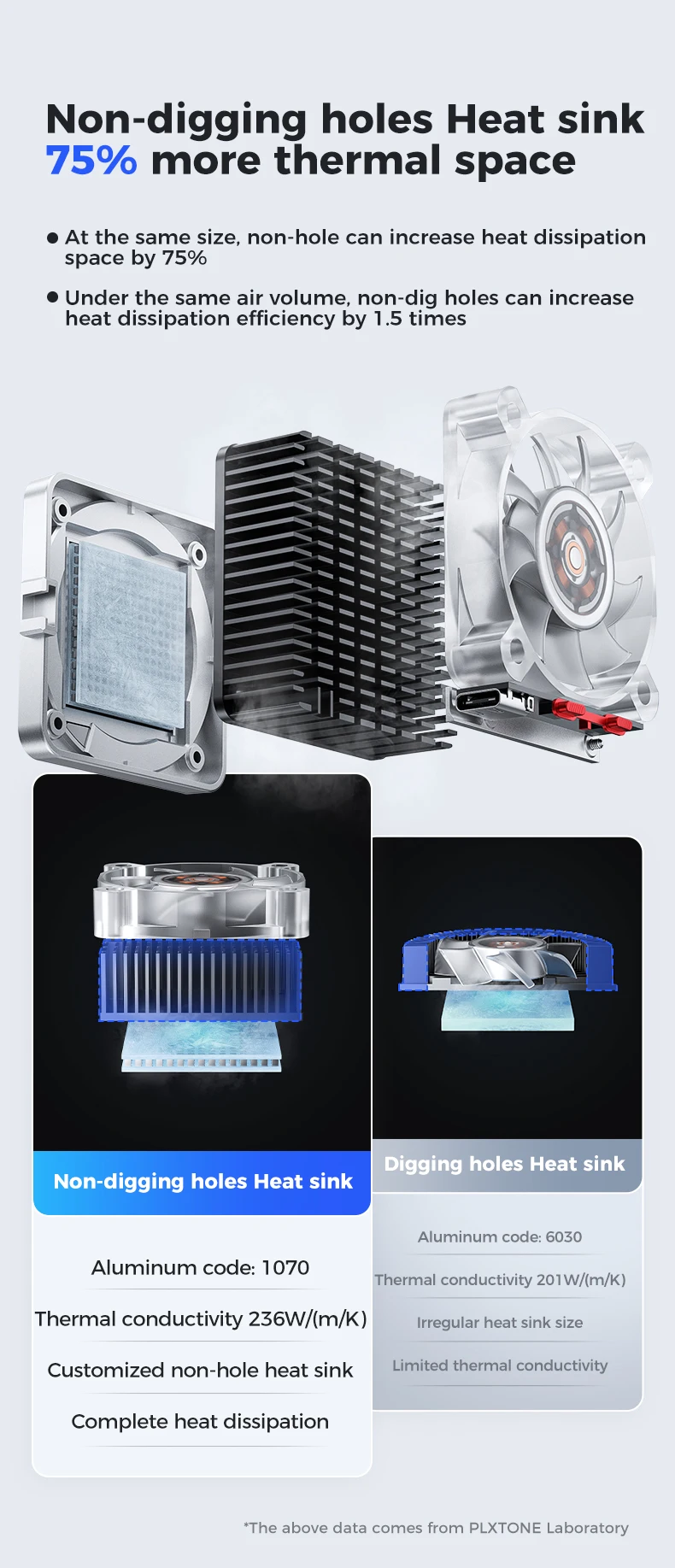 PLEXTONE MX2 30W Phone Cooler