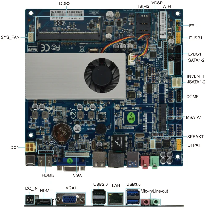 Custom Mini ITX Motherboard 12V DC Input DDR3 Tablet Computer Motherboard