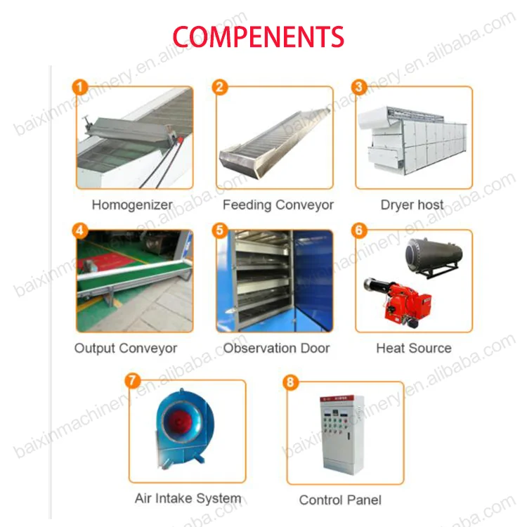 Cocoa Beans Seed Drying Machine Cocoa Dryer