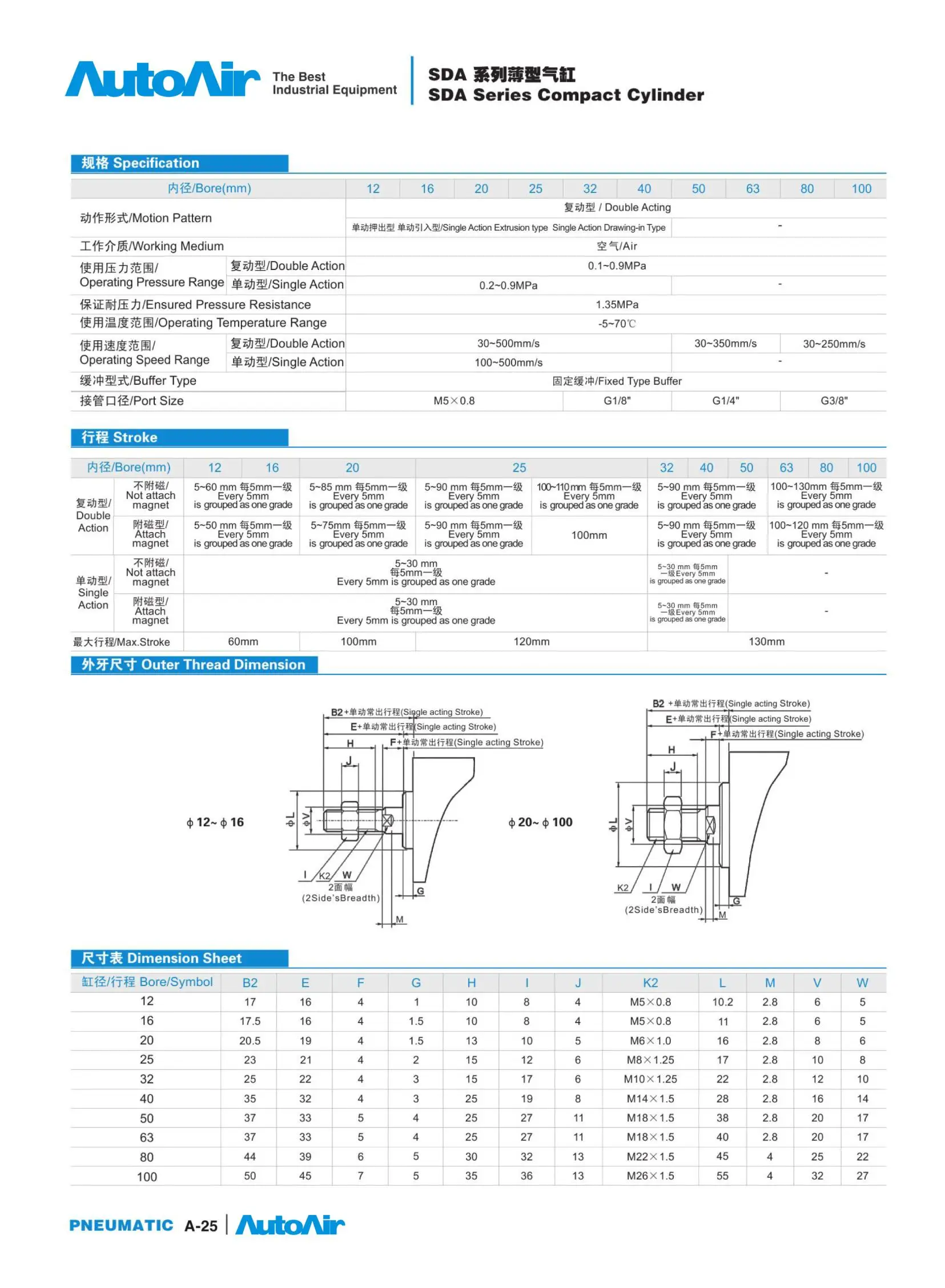 pneumatic-cylinder25.jpg