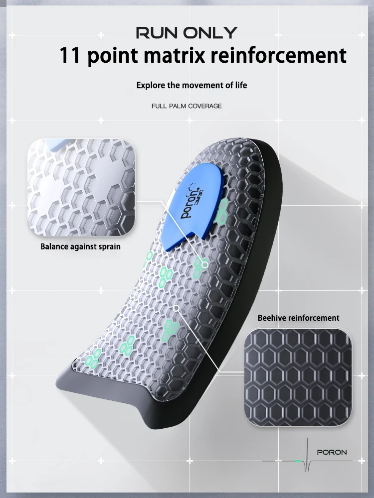 Custom Poron Gel EVA Shock Absorbing Insoles Wholesale