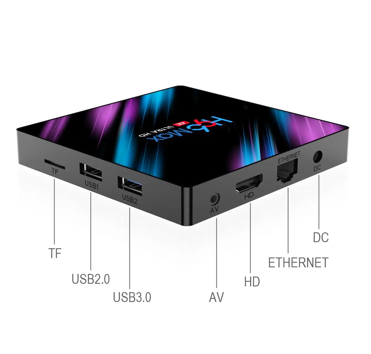 New Released Network Android TV Box Rk3318 4G Lte 2GB 16GB Android 10.0 Dual Wifi 4G Tv Box