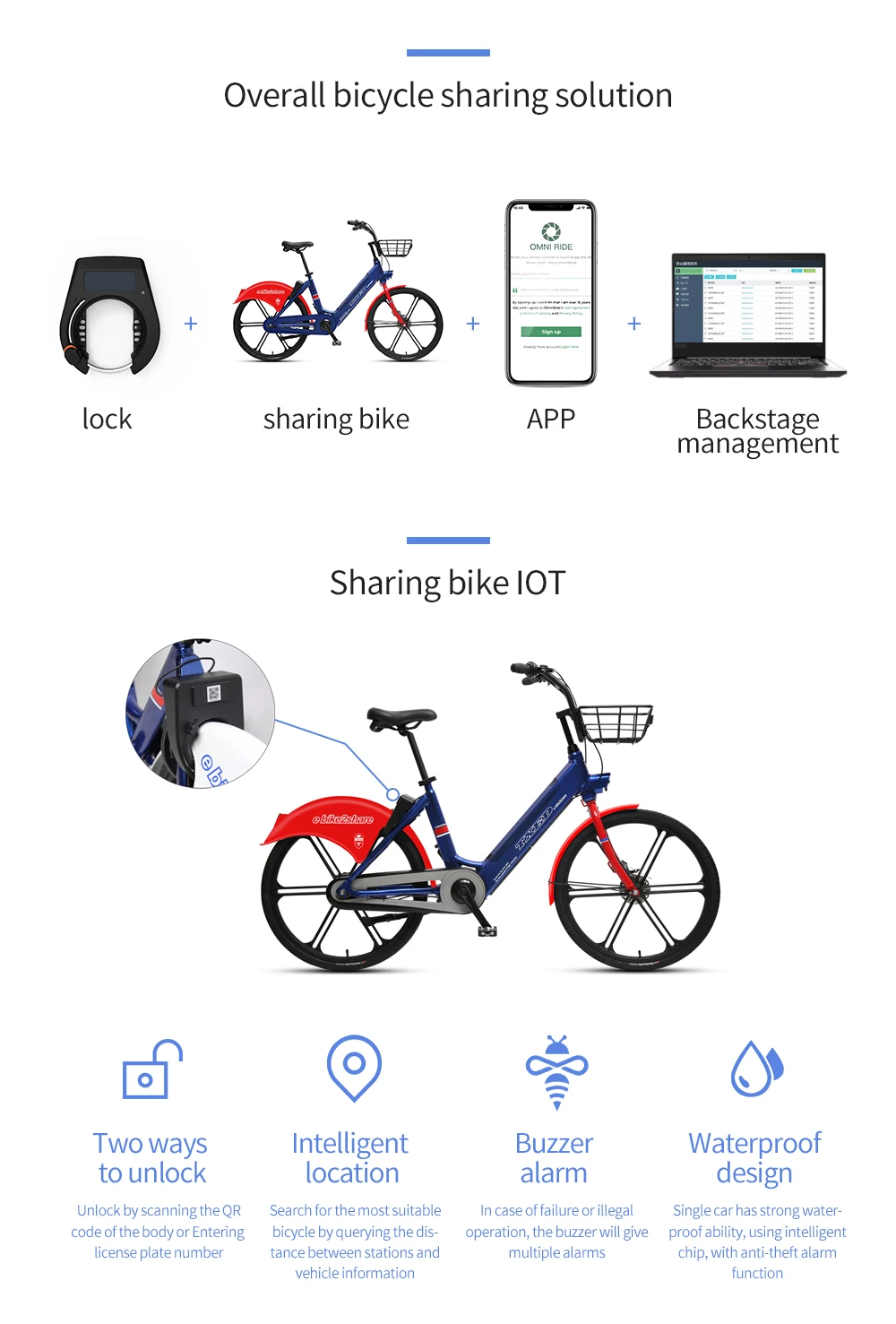 Omni App Bicycle Tracking Gprs Gsm Sim Card Qr Code Cloud Gps Smart Bike 4G Lock for Bike Sharing System