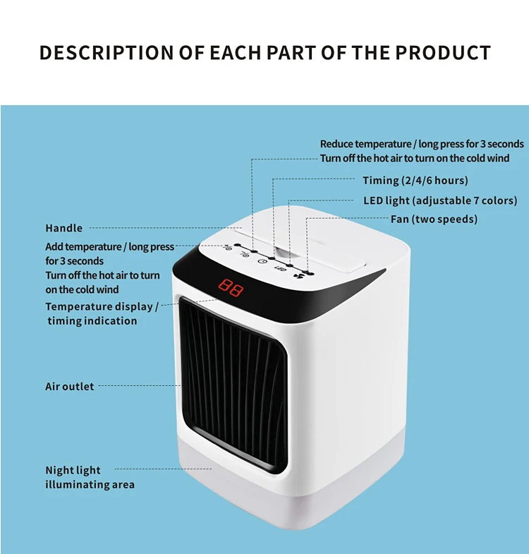 1000w Winter Fast Heating Portable Desktop Electric Mini Heater With