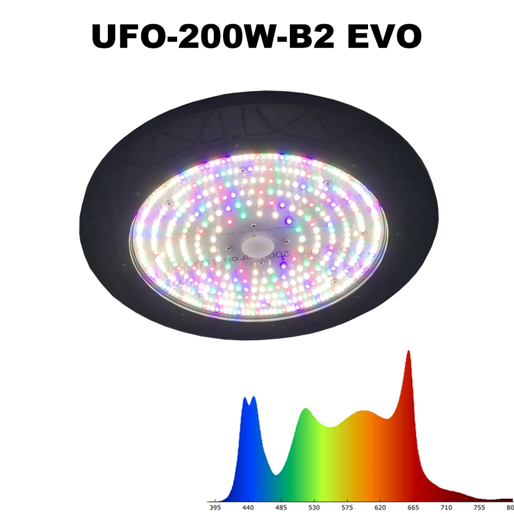 2024 NEW ARRIVAL R2TGrow Waterproof 200W UFO Grow Light Greenhouse UFO grow light for Indoor Planting