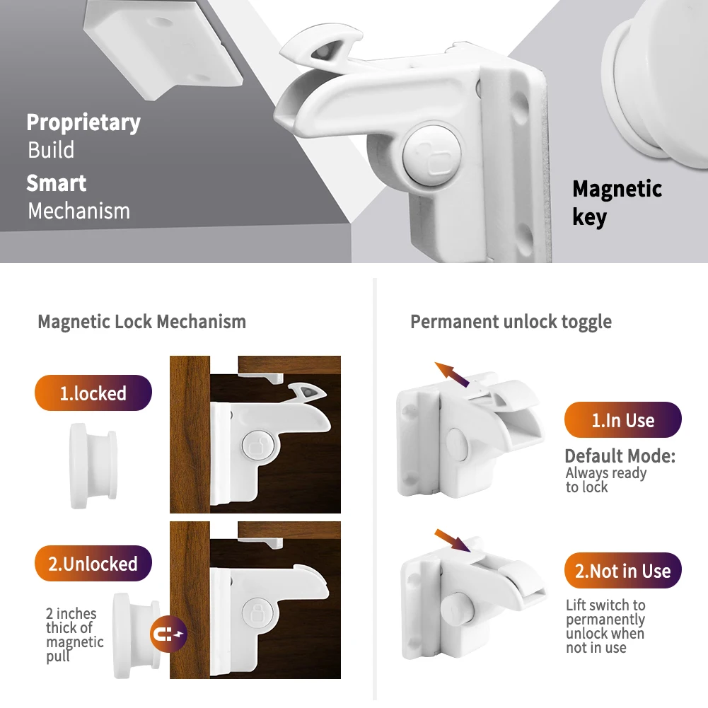 Dokon Cupboard Magnetic Locks Installation 