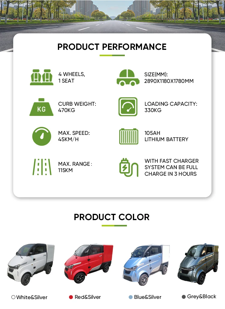 Truck Introduction Truck Introduction