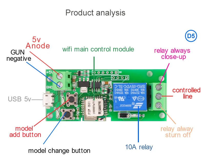 Как реле подключить к вайфаю Sonoff Dc5v 12v 24v 32v Wlan-schalter Drahtloses Relais Modul Smart Home Automat