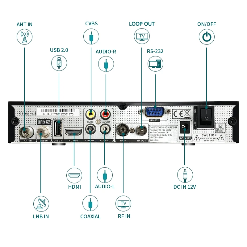 Alibaba.com: H.265 Decoder T2 Android Mstar Chipset Set Top Box ...