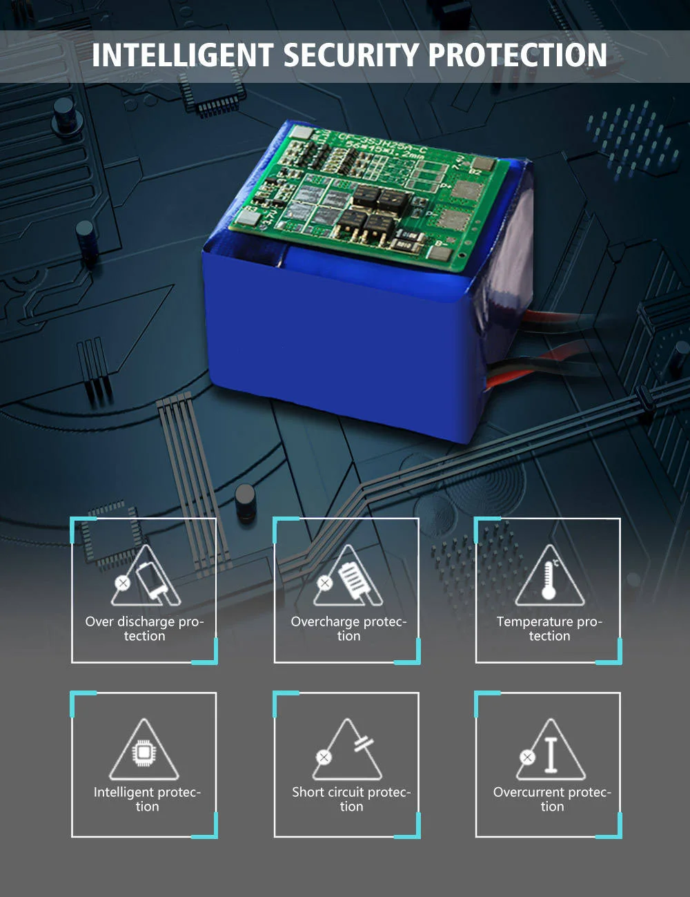 Citycoco Battery 20ah 60v Lithium Citycoco Battery Akku 60v 12ah 15ah ...