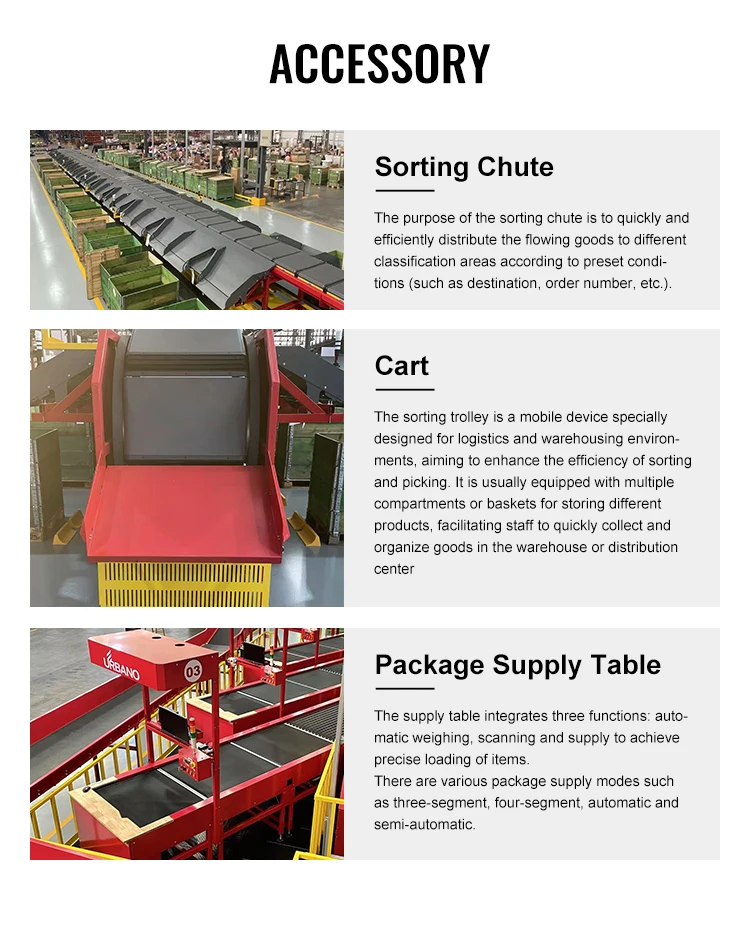 Truelisort High Precision Cross Belt Sorter Cart Logistics Automation ...