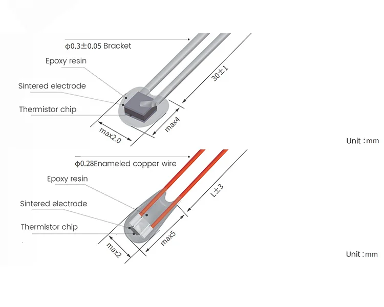 Topos Stability Epoxy Resin 100k 3435 Thermistor Ntc Temperature Sensor ...