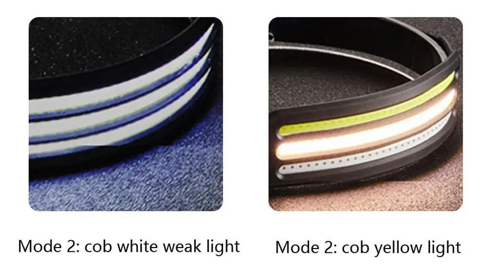 High Lumen Led Headlamp Rechargeable Torch 3 Light Beam Headlight Motion Sensor Silicone Induction Cob Headlamps factory