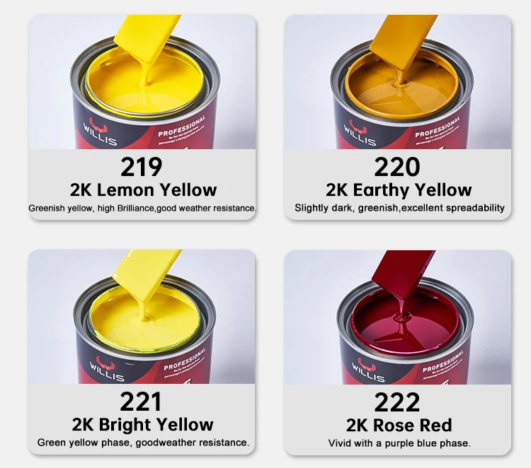 High Performance 2K Solid Paint with Acrylic Resin for Spray Application and 2 Years Shelf Life