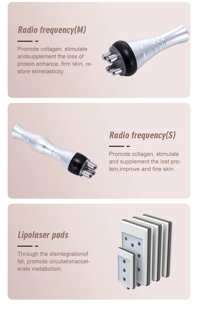 Internal Technology Components