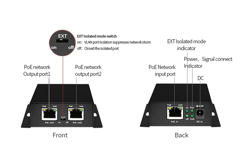 2 Port 10/100M PoE Switch 30W up to 250m Standard PoE+ Extender manufacture