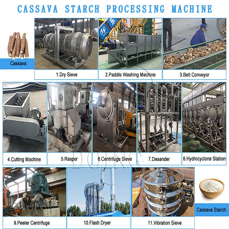 High Capacity Processing Cassava Cutting Cassava Flour Grading Machine Manioc Attieke Grater Yuca Crushing Machine