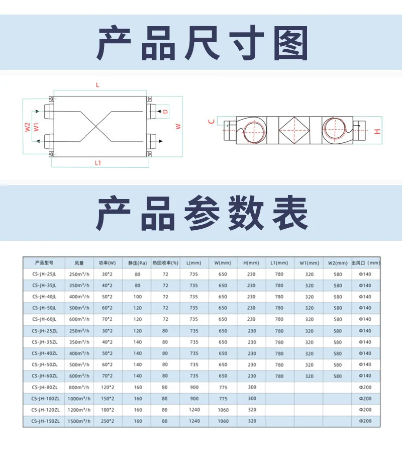 Air Handling Units, ERV, HVAC, 250m3/h, HRV - detail 32